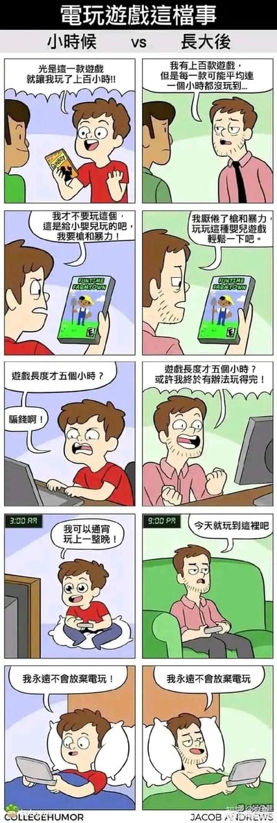 这是一组采用左右对比形式的连环卡通漫画，通过6组场景对比了同一个人小时候与长大后在电子游戏喜好、游戏心态和精力上的巨大转变：小时候能为一款游戏投入上百小时，偏爱枪战暴力类游戏，嫌弃短时长游戏是“骗钱”，还能通宵玩一整晚；长大后拥有上百款游戏却大多没玩超过一小时，转而喜欢轻松的休闲游戏，为短时长游戏能通关而兴奋，晚上九点就觉得该停止游戏，虽然两者都喊着“永远不会放弃电玩”，但状态和心态已经截然不同，精准戳中了随着年龄增长、生活压力增加后，玩家群体的普遍心态变化。