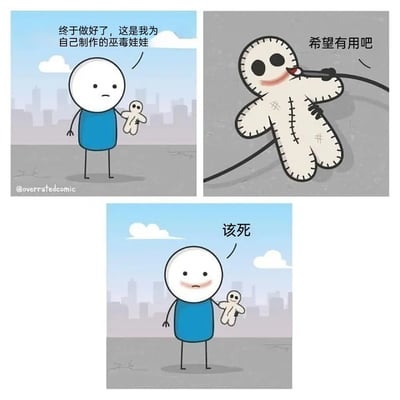 这是一组由三格组成的连环卡通漫画，讲述了一个荒诞搞笑的故事：第一格中，穿着蓝色衣服的卡通小人一脸沮丧地展示着自己为自己制作的巫毒娃娃，配文表达完成制作的心情；第二格聚焦巫毒娃娃，它带着坏笑手持绳子，做出类似伤害自身的动作，配文“希望有用吧”；第三格中，卡通小人的表情变得和巫毒娃娃完全一致，嘴角泛红，一脸无奈又委屈地骂了一句“该死”。漫画的核心笑点在于反套路的设定：巫毒娃娃本是用于诅咒他人的道具，主角却制作了对应自己的巫毒娃娃，结果巫毒娃娃的自伤行为反向作用到主角身上，让主角陷入自我伤害的荒诞处境，用黑色幽默的方式制造出意料之外的搞笑效果。