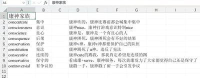 这是一张Excel表格截图，表格A1单元格标题为“康神家族”，整体是网友创作的趣味背单词内容，共设置三列：第一列列出了con开头的9个英文单词，第二列是对应单词的中文释义，第三列则是将单词释义和电竞选手康神的相关网络梗结合编写的联想记忆短句，用玩梗的方式帮助记忆同前缀的英文单词，风格诙谐有趣。