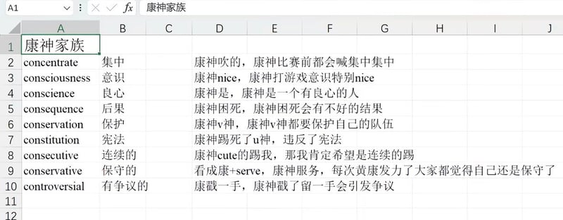 《无畏契约》EDG战队职业选手