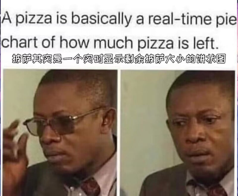 网络反应梗模板