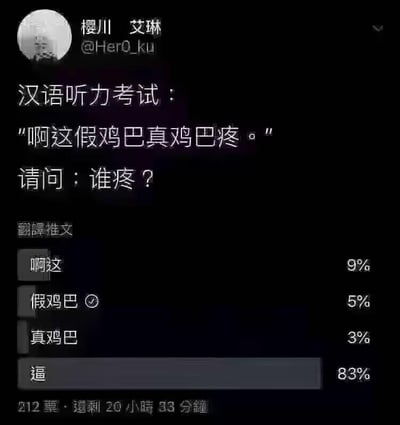 这是一张来自社交平台的投票截图，以恶搞汉语听力考试的形式呈现。图中设置了一道包含粗俗用语的题目：“啊这假鸡巴真鸡巴疼。”，并提问“谁疼？”，下方提供了四个投票选项，分别是“啊这”（占9%）、“假鸡巴”（占5%）、“真鸡巴”（占3%）、“逼”（占83%），当前总共有212人参与投票，剩余投票时间为20小时33分钟。这张图利用中文粗俗用语制造双关梗，其中“真鸡巴”是加强语气的粗俗副词，实际表达“假的阴茎真的很疼”，而高票选项“逼”则是玩了低俗暗示，暗指使用假阴茎的女性生殖器官会产生痛感，属于恶趣味恶搞内容。