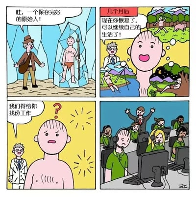 这是一则四格连环讽刺漫画，完整讲述了一个原始人的“现代驯化”过程：第一格中，一位探险者模样的人发现了被冰封在冰块里、保存完好的原始人，兴奋地惊呼；第二格，几个月后原始人被成功复活，科研人员告知他可以回归自己的生活，原始人脑海中浮现出打猎、在野外游泳、休憩的自由原始生活场景，满脸期待；第三格，科研人员紧接着对一脸疑惑的原始人表示“我们得给你找份工作”，原始人露出不解又郁闷的神情；第四格，原始人穿着统一的绿色客服制服，戴着耳机，麻木地坐在客服工位上，身旁的领导模样的人正激动地指挥团队。漫画通过原始人从向往自由到被束缚在刻板职场的强烈反差，讽刺了现代职场对个人自由的消磨，将人“驯化”成按部就班的打工人，尤其是客服这类重复性强、被严格管控的工作场景，放大了这种荒诞感与讽刺意味。