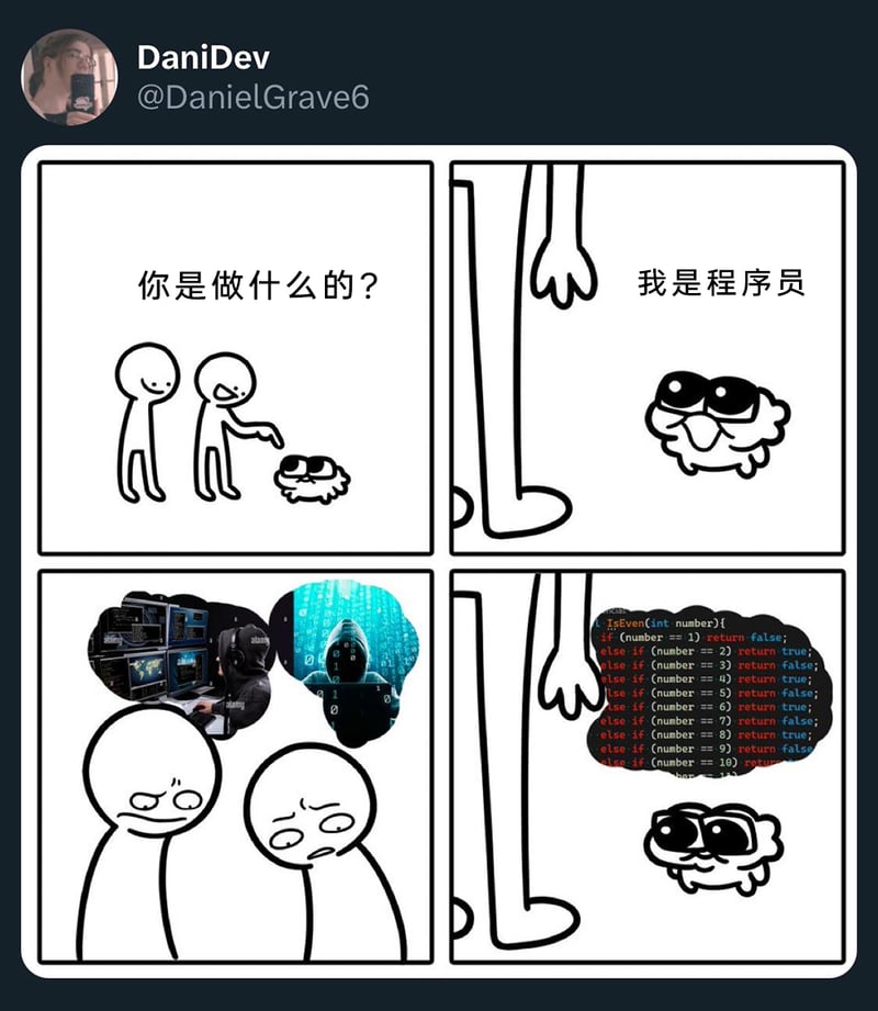 内容创作者