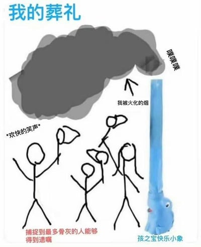 这是一张充满荒诞脑洞的图文混排涂鸦单图，标题为“我的葬礼”。图中右下角是孩之宝快乐小象玩具，它正向上喷出被标注为“我被火化的烟”的灰色烟雾，旁边配拟声词“噗噗噗”；画面左侧是四个举着容器的火柴人形象，标注着“*欢快的笑声*”；下方配有文字“捕捉到最多骨灰的人能够得到遗嘱”和“孩之宝快乐小象”。这张图将严肃的葬礼场景完全恶搞，把本该悲伤的场合用儿童玩具替代火化设备，变成了一场荒诞的竞争游戏，通过强烈的反差感制造出搞笑的效果，没有双关、谐音梗等内容。