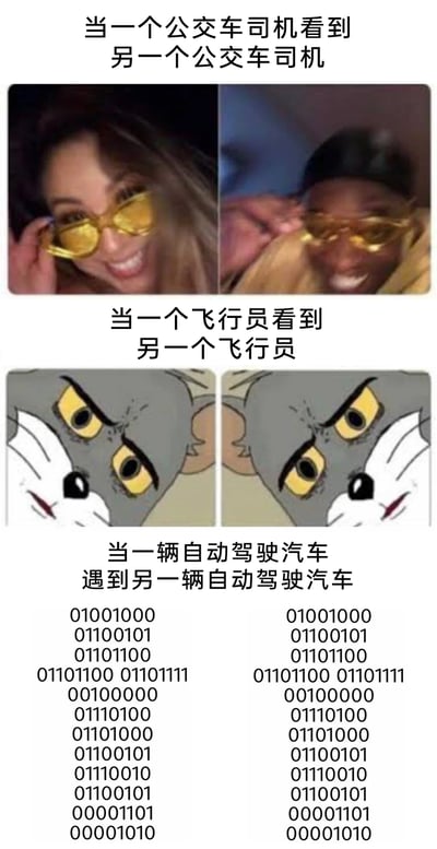 这是一张由三个板块组成的趣味对比梗图，分别展现不同职业从业者遇到同行的状态：第一板块是公交车司机见到同行，使用两张戴着同款黄色眼镜、满脸笑容扶眼镜的真人梗图，表现出公交司机同行间轻松熟络、充满共鸣的友好氛围；第二板块是飞行员见到同行，使用经典动画《猫和老鼠》中汤姆猫的镜像截图，两只汤姆猫都皱着眉、凶狠地瞪视对方，调侃飞行员同行间带有竞争感、互相审视的紧张张力；第三板块是自动驾驶汽车相遇，使用两段完全相同的二进制代码，将二进制转译为ASCII码后内容为“Hello There”，模拟自动驾驶汽车之间通过机器语言进行标准化交流的场景，用三种截然不同的表现形式，趣味化呈现不同职业的同行相处模式差异。