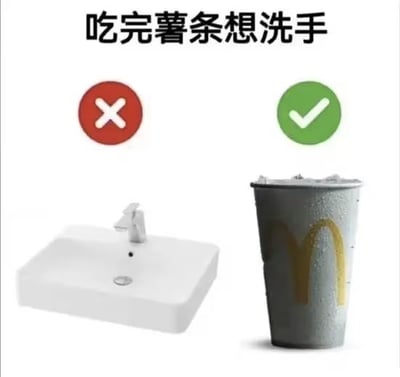 图片上方文字为“吃完薯条想洗手”，左侧展示带红色叉号的白色洗手池，右侧展示带绿色对勾的麦当劳饮料杯（杯身有黄色M标志，表面有水珠）。通过对比图幽默暗示吃完薯条后，与其去洗手池洗手，不如用麦当劳冷饮杯上的水珠擦手。
