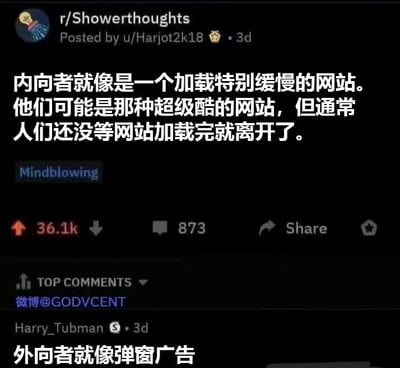 这是一张经过翻译的社交媒体截图，内容源自国外社区Reddit的r/Showerthoughts板块。截图里，用户u/Harjot2k18发布了一个关于内向者的趣味比喻，将内向者比作加载速度特别缓慢的网站，称他们或许是内容超酷的网站，但人们通常没等网站加载完成就选择离开；热门评论区的用户Harry_Tubman则补充了对应的比喻，把外向者比作弹窗广告，用两种常见的网络相关事物，生动对比出内向者和外向者截然不同的社交特质。截图还显示该帖子获得了36.1k的点赞、873条评论，带有“Mindblowing”的标签，左下角还有微博用户“@GODVCENT”的水印，说明该内容被搬运到了微博平台。