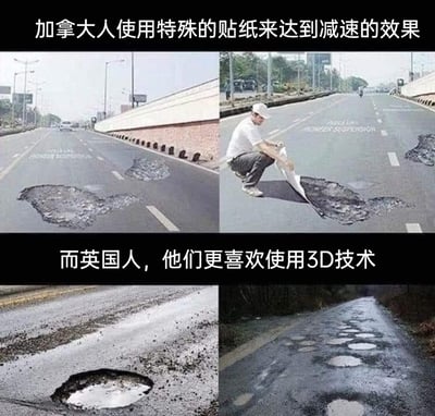 这是一张由四张图片拼接而成的上下对比类趣味图，通过文字加注分为两个部分。上半部分介绍加拿大的另类减速方式：左侧图片展示了真实的、破损严重的路面大坑，右侧图片则呈现一名头戴白色帽子的男性工作人员，正蹲在平整的路面上张贴模仿坑洼外观的贴纸，以此制造路面有坑的假象，让司机主动减速；下半部分介绍英国的减速方式：左侧是真实的路面水坑，右侧是在完好路面上绘制的3D坑洼图案，利用视觉错觉让司机误以为路面存在多处坑洼，从而降低车速。整张图以幽默调侃的语气，对比了两国这种不走寻常路的交通减速创意。
