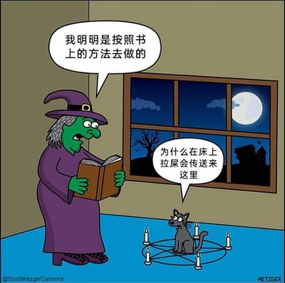 这是一幅荒诞搞笑的卡通漫画，场景设定在夜晚的房间中：身着紫色长袍、绿色皮肤的女巫双手捧着一本魔法书，一脸困惑又惊讶地开口说着“我明明是按照书上的方法去做的”；在她面前，由五根蜡烛围成的魔法阵里，一只灰猫满脸不满地吐槽“为什么在床上拉屎会传送来这里”。窗外是满月、枯树与阴森的房屋剪影，营造出奇幻的氛围，而女巫魔法操作失误，将猫咪在床上拉屎的场景错误传送的设定，形成了诡异感与滑稽感的强烈反差，制造出荒诞的笑点。
