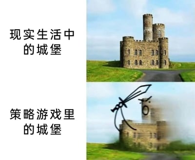 这是一张采用上下分栏布局的对比类梗图，旨在调侃现实场景与策略游戏中城堡的巨大差异。上半部分呈现的是现实生活中的城堡：一座坐落于绿色草地之上的石质城堡，建筑外观古朴厚重、结构坚固，整体处于静态，传递出沉稳、仅供观赏或作为历史建筑存在的属性。下半部分则是基于同一张城堡照片的二次创作，模拟策略游戏里的城堡形象：给城堡添加了拟人化的单眼、手绘的长矛武器，同时通过画面动态模糊、添加烟雾特效，让城堡呈现出高速移动、正在战斗的状态，精准还原了策略游戏中城堡作为兼具防御与进攻功能的战斗单位，会参与战场行动的特点，用夸张的视觉反差制造趣味，引发策略游戏玩家的共鸣。