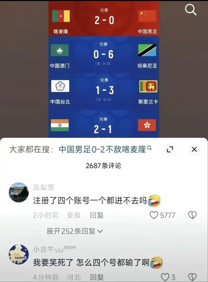 普通社交媒体用户