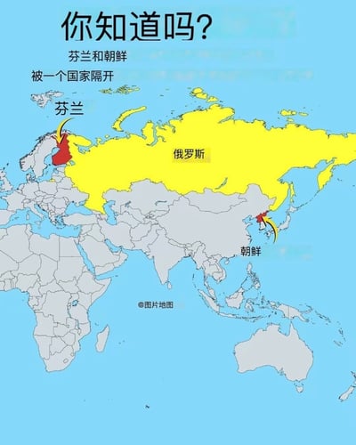 这是一张趣味地理科普图，使用欧亚大陆及周边区域的世界地图为底，将横跨欧亚的俄罗斯疆域标注为黄色，将位于欧洲东北部的芬兰、位于东亚朝鲜半岛北部的朝鲜分别用红色块标注，配文提问“你知道吗？芬兰和朝鲜被一个国家隔开”，直观展示出两国之间仅相隔疆域辽阔的俄罗斯这一冷知识，打破了大众普遍认为芬兰与朝鲜距离很远、中间会隔很多国家的固有认知。