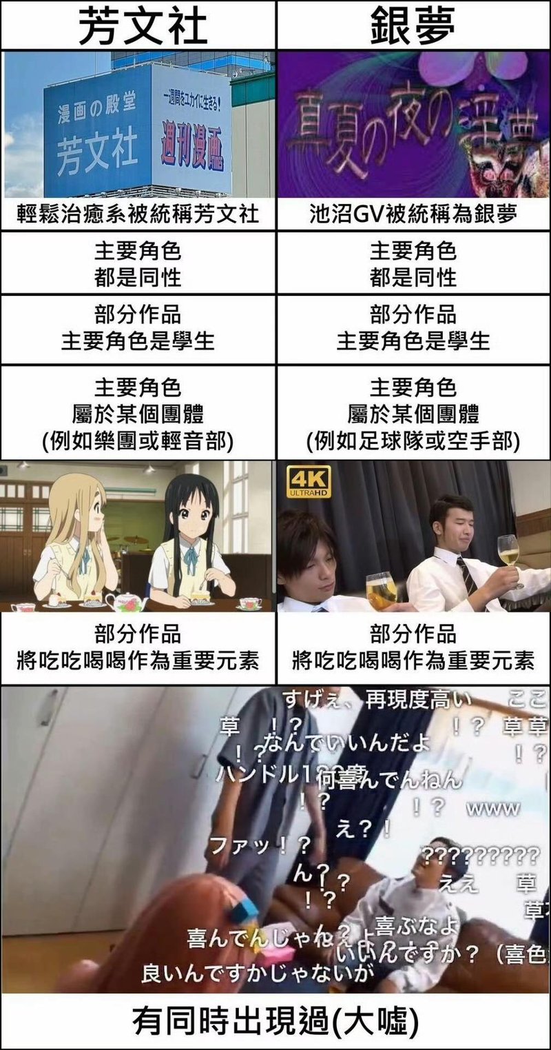 琴吹紬