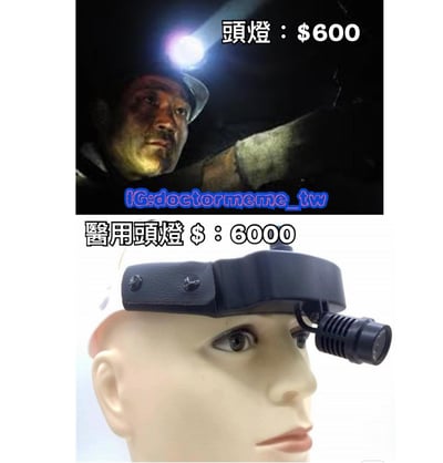 图片分为上下两部分进行对比。上半部分展示一位面部沾有污渍的矿工，头戴头灯，背景黑暗，头灯发出亮光，上方标注文字“头灯：$600”。下半部分是一个人体模型头部，佩戴着医用头灯，头灯为黑色，设计较为专业，上方标注文字“医用头灯 $：6000”。图片通过对比两种功能相似但价格差异巨大的头灯（矿工头灯600美元 vs 医用头灯6000美元），以幽默的方式调侃不同职业工具的价格差异。图片中间偏下位置有蓝色水印文字“IG: doctormeme_tw”。