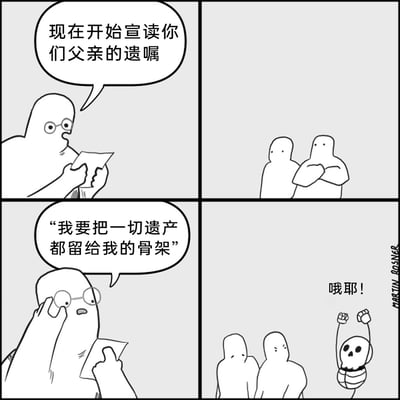 这是一幅四格黑白卡通漫画，第一格中，戴眼镜的宣读人手持纸张，对面前的两个卡通角色说道：“现在开始宣读你们父亲的遗嘱”；第二格中，两个角色抱臂而立，看起来对遗嘱内容充满期待；第三格中，宣读人扶着眼镜，露出惊讶的神情，念出遗嘱内容：“‘我要把一切遗产都留给我的骨架’”；第四格中，原本期待的两个角色满脸失落，而一个骨架角色高举双手，兴奋地欢呼“哦耶！”。漫画通过荒诞的神反转剧情，将遗产的归属指向了父亲的骨架，完全出乎两个子女的意料，用这种不合常理的设定制造出强烈的幽默效果。