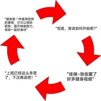 职场上班族