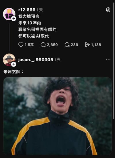 这张图片是一个社交媒体对话截图，上方是用户"r12.666"的帖子，内容为："我大膽預言 未來10年內 職業名稱裡面有師的 都可以被 AI取代"，获得了1.5万点赞、2650条评论、236次转发和1138次分享。下方是用户"jason._.990305"的回复："米津玄師："，并附带一张米津玄师仰头大喊的表情包图片。

图片使用了谐音梗和名人名字的巧妙结合制造笑点 - 米津玄师作为著名音乐人，其名字中的"師"字正好符合原帖中提到的"職業名稱裡面有師的"这一条件，形成了幽默的例外情况。