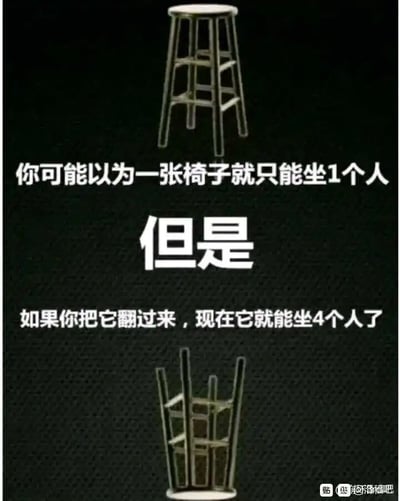 这是一张采用上下对比形式的图文混排搞笑图，画面背景为深色网格底。上方展示了一把正常正放的金属框架高脚吧台凳，搭配文字“你可能以为一张椅子就只能坐1个人”；中间用醒目的白色大字“但是”制造转折效果；下方则是将这把高脚凳完全倒置的样子，搭配文字“如果你把它翻过来，现在它就能坐4个人了”。这是一种无厘头的搞笑创意，实际上倒置的凳子并没有可供人正常落座的空间，只是调侃式地将四个椅腿的位置脑补成可以坐四个人的地方，通过打破常规的思路和强烈的反差感来制造笑点，没有实际的实用价值，纯粹是趣味脑洞的体现。
