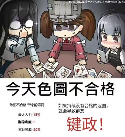 这是一张以《舰队Collection》中的舰娘角色为原型创作的搞笑梗图，画面呈现三个舰娘围坐在桌前的场景：左侧舰娘戴着眼镜，一脸严肃地指向桌上的图；中间舰娘戴着舰装样式的帽子，表情不满地看着桌上的不合格色图；右侧舰娘手持纸张，面露慌张。下方以类似模拟经营游戏的数值惩罚形式，列出了“色图不合格”的虚拟后果：最大人力-15%、群稳定度-1、本地税收-20%，同时警告如果持续没有合格色图，群友就会开始“键政”，调侃ACG社群中当没有福利图（色图）产出时，群成员就会转而讨论时政的常见现象，整体风格戏谑搞笑，没有双关或谐音梗。