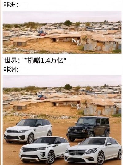 这是一张上下拼接的讽刺梗图，上图左上角标注文字“非洲：”，配图是非洲城郊大面积由泥土、简易材料搭建而成的贫民棚户区，展现了非洲普通民众贫穷落后的居住环境；下图上方标注文字“世界：*捐赠1.4万亿* 非洲：”，背景依旧是和上图一致的贫民棚户区，前景额外合成了四辆不同款式的豪华品牌SUV与轿车。这张图意在讽刺国际社会给非洲的大量援助资金，没有被用于改善普通民众的生活条件，大部分资金被相关人员侵占，被用于个人奢侈享受。