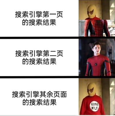 这是一张由三格组成的连环趣味图，通过不同风格的蜘蛛侠形象来调侃搜索引擎不同页面的搜索结果质量：第一格对应搜索引擎第一页的搜索结果，使用了拼接的山寨蜘蛛侠形象（搞笑头套搭配经典战衣身体），暗示第一页的结果往往混杂着不少不够精准、质量一般的内容；第二格对应搜索引擎第二页的搜索结果，使用了漫威正版电影中汤姆·赫兰德饰演的蜘蛛侠形象，代表偶尔第二页会出现较为精准、优质的有效结果；第三格对应搜索引擎其余页面的搜索结果，使用了更具山寨感的自制蜘蛛侠形象（头套搭配印着文字的红色卫衣），吐槽后面的页面结果大多质量低下、毫无参考价值，整体用幽默的方式展现了大众使用搜索引擎时的普遍体验——通常只关注前几页，后续页面的结果基本没有实用价值。
