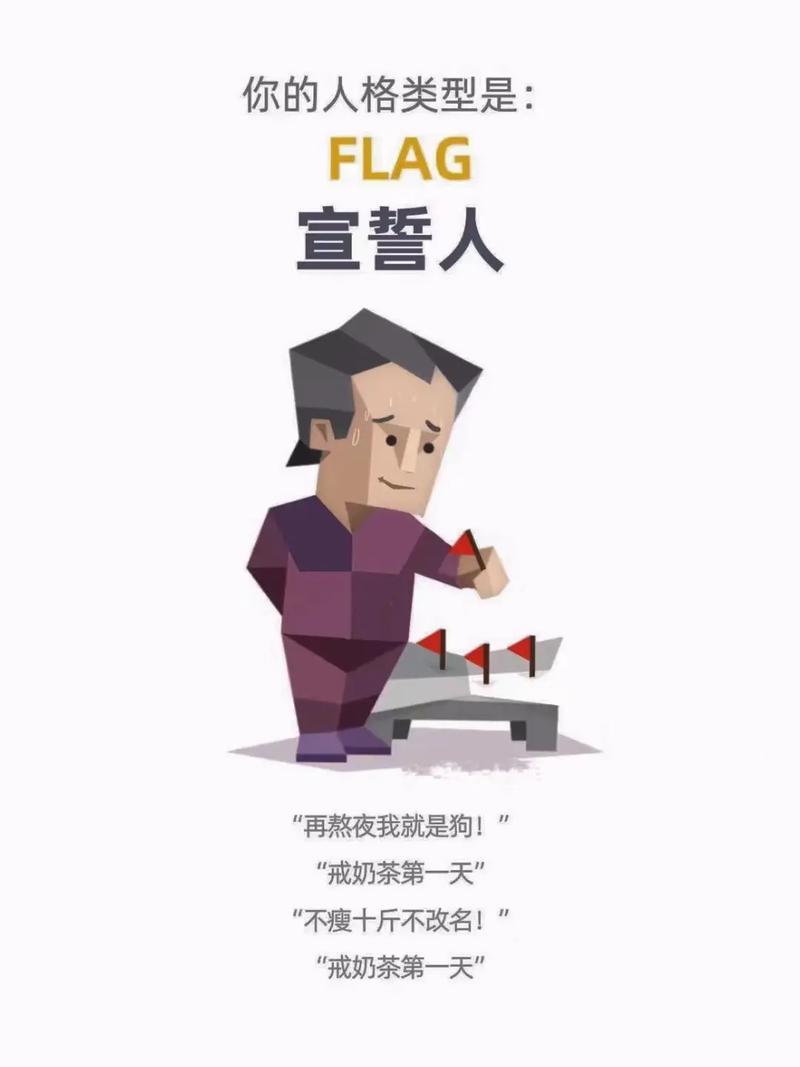 MBTI衍生网络梗