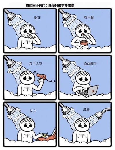 这是一组由6格画面组成的搞笑连环漫画，标题为「省时间小窍门: 洗澡时做更多事情」。漫画以夸张荒诞的方式，依次展示了一个卡通小人在淋浴喷头下，同时进行刷牙、吃早餐、用吹风机弄干头发、用笔记本电脑查阅邮件、洗车这些完全不适合在洗澡时做的事，最后一格更是出现两个淋浴喷头同时对着小人喷水的画面。整组漫画通过越来越离谱的行为，反讽那些脱离实际的「高效生活小技巧」，用无厘头的情节制造幽默感，吐槽这类所谓的「省时间」建议毫无实际意义，甚至会带来更多麻烦。