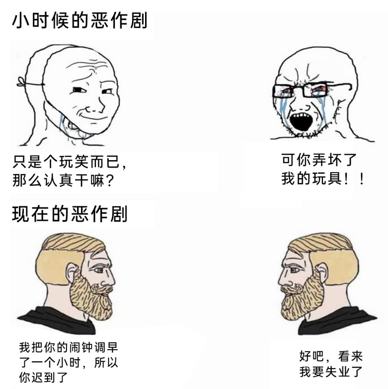 网络Wojak表情包系列