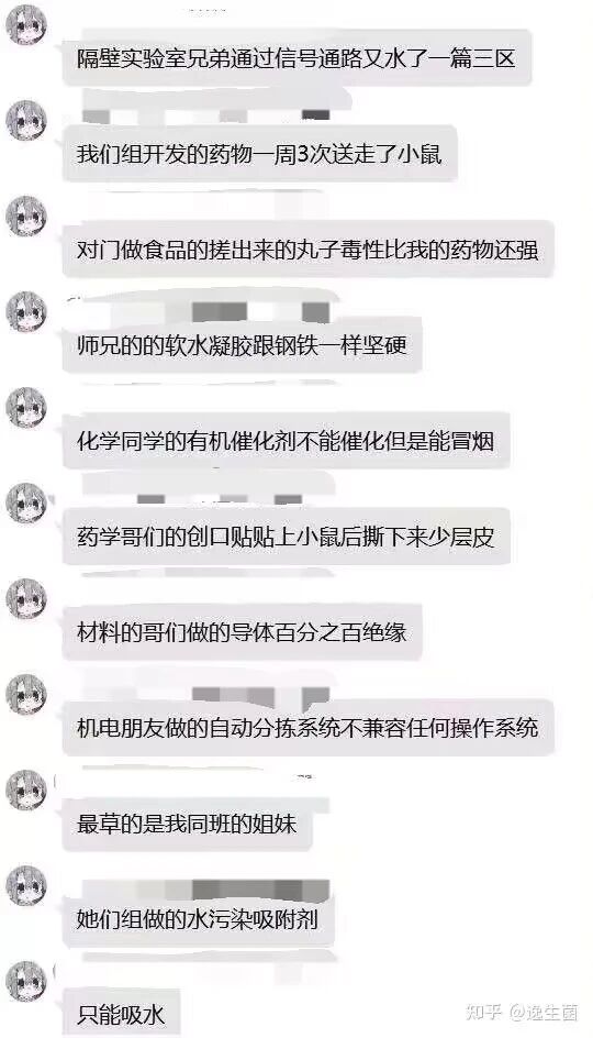 科研相关工作