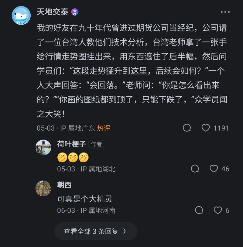 期货公司参训经纪