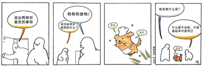 这是一幅四格手绘卡通连环漫画，围绕“狗狗+食物”的组合制造反差笑点。第一格中，体型较大的白色卡通人形向小体型白色卡通人形提问“说出两样你喜欢的事物”；第二格小角色兴奋回答“狗狗和食物！”，大角色继续追问“结合起来你能想到什么？”；第三格中，戴着厨师帽、围着围裙的棕色狗狗兴奋地跳跃着，发出“汪汪”的叫声；第四格大角色疑惑地问“他会做什么菜？”，小角色淡定揭晓真相：“什么都不会做，只是看起来可爱而已”，狗狗则在一旁继续“汪汪”叫。漫画通过打破“狗狗厨师会做美食”的预期，用“只会卖萌”的真相制造出轻松搞笑又治愈的效果。