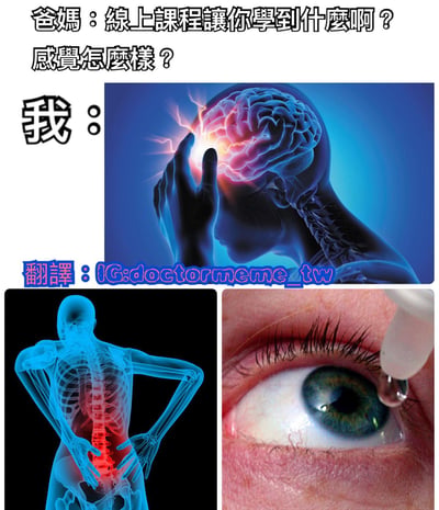 图片上方是爸妈的提问：“线上课程让你学到什么啊？感觉怎么样？”，左侧标注“我：”，右侧及下方由三张图片组成：上方图片展示人脑剖面，大脑区域有发光和电流效果，象征学习时的大脑状态；左下角是人体骨骼图，腰椎部位呈红色高亮，暗示久坐导致的腰痛；右下角是特写眼睛，正滴入眼药水，表现长时间看屏幕后的眼疲劳。整体通过幽默方式展现线上课程学习后实际感受到的身体不适而非知识收获。