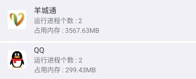 这是一张手机系统后台应用运行状态的截图，将两款应用的运行数据上下排列做对比：上方为广州常用的交通出行应用羊城通，仅2个运行进程的情况下占用内存达到3567.63MB；下方是国民级聊天应用QQ，同样2个运行进程，内存占用仅为299.43MB。通过羊城通内存占用远超QQ的夸张反差，调侃该交通类APP内存占用过高、优化极差的问题。