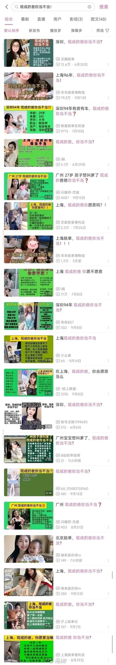 这是哔哩哔哩（B站）的搜索结果页面截图，搜索关键词为「现成的爸你当不当」，页面展示了数十条同主题的脱单征友视频。这些视频均为单亲妈妈或带娃女性发布，目标是寻找愿意接受孩子的男性伴侣，直接成为「现成的爸」。视频封面多为女性带孩子的照片，搭配个人条件介绍（年龄、工作、房产等）和征友要求，发布地集中在上海、广州、深圳、北京等一线城市，发布账号多为「脱单博物馆」「脱单实验室」这类专门做牵线的账号，视频播放量从几十到几十万不等，发布时间跨度从6月到9月。