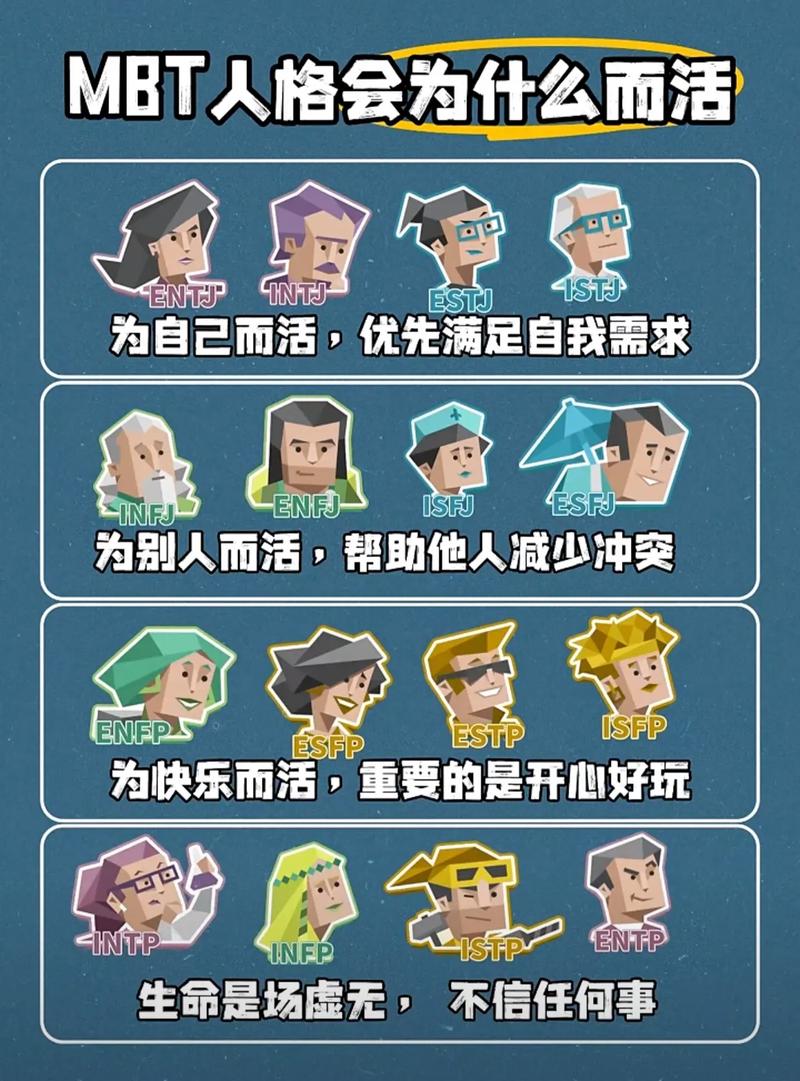 ENFJ