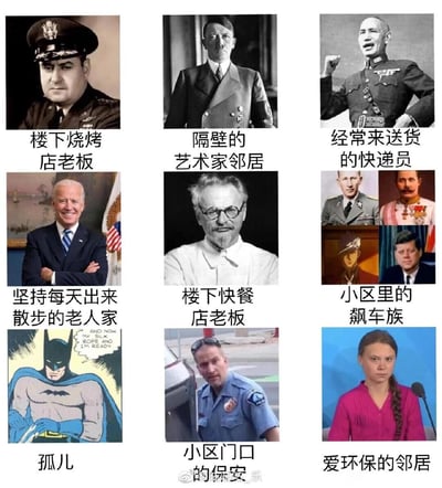 这是一张采用九宫格布局的搞笑梗图，创作者将历史政治人物、影视动漫角色、现实公众人物，通过外貌撞脸或者相关梗点，幽默对应为日常生活里常见的邻里与社区角色：把斯大林对应“楼下烧烤店老板”，希特勒对应“隔壁的艺术家邻居”，蒋介石对应“经常来送货的快递员”，拜登对应“坚持每天出来散步的老人家”，托洛茨基对应“楼下快餐店老板”，将希姆莱、尼古拉二世、动漫角色乔鲁诺·乔巴纳、肯尼迪组合对应“小区里的飙车族”，蝙蝠侠对应“孤儿”，一名普通保安对应“小区门口的保安”，环保活动家格蕾塔·通贝里对应“爱环保的邻居”，通过这种反差感和撞脸趣味，制造出荒诞搞笑的效果，属于网络上流行的二次创作玩梗内容。