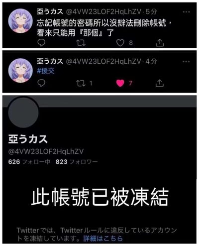 这是一组由三部分组成的推特（X）平台截图，完整记录了用户的另类“删号”操作：第一部分用户“亞うカス”发文称自己忘记账号密码，无法正常删除账号，只能用「那个」办法；第二部分该用户发布了带有#援交标签的违规内容；第三部分显示该账号已因违反推特规则被平台冻结。用户利用平台的违规封禁机制，以这种无奈又搞笑的方式达成了“删除账号”的目的，是一种脑洞大开的解决办法。