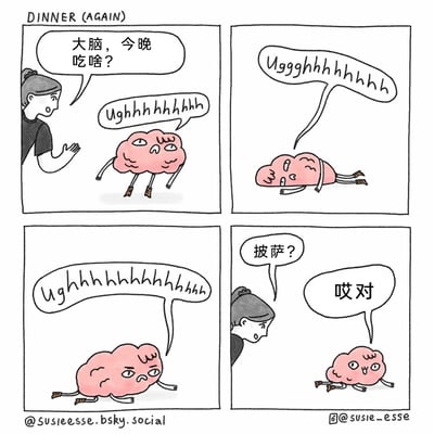 这是一幅四格手绘卡通漫画，精准还原了大众普遍经历的“晚餐选择困难症”：开篇人物向拟人化的大脑询问今晚吃什么，大脑立刻表现出极度烦躁的状态，先是烦躁呻吟，接着直接躺倒在地、匍匐在地持续发出烦躁的声音，整个人（脑）生无可恋，直到人物试探性提议“披萨？”，大脑瞬间精神起来，立刻给出肯定回应，生动展现了面对晚餐选择时的纠结内耗，以及想到心仪食物时的瞬间明朗，非常贴近日常的真实情绪，容易引发共鸣。