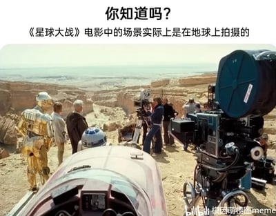这是一张结合了文字说明与实拍花絮的科普梗图，画面展示了《星球大战》系列电影的幕后拍摄现场：在一片荒凉的沙漠峡谷地貌中，C-3PO、R2-D2等经典机器人角色，以及饰演欧比旺·克诺比的演员和剧组工作人员一同在场，专业的大型电影拍摄设备也清晰可见。上方的文字点明了一个趣味冷知识——电影里那些充满外星感的场景，并非依靠全特效制作，而是在地球的实景场地拍摄完成，打破了观众对科幻场景制作的固有认知，展现了经典科幻电影接地气的幕后制作细节。