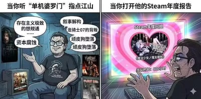这是一张左右分栏的对比梗图，左侧画面中，一名穿着印有“KOJIMA PRODUCTIONS”字样T恤的男性玩家，身处摆满《极乐迪斯科》《辐射》《寂静岭》等知名硬核单机游戏的房间内，双手摊开，一脸自信地高谈阔论，口中蹦出“存在主义极致的想规避”“资本腐蚀”“叙事解构”“龙骑士07的背叛”“顽皮狗堕落”等看似专业高深的游戏评论术语，摆出一副资深“单机婆罗门”（指自视甚高、标榜只玩硬核高端单机的玩家群体）的姿态；右侧画面则是反转，这名玩家打开自己的Steam年度回顾报告，屏幕上显示他的游玩时长800小时全部贡献给了美少女游戏《魔法少女/魔女裁判》，他瞬间露出震惊、尴尬、崩溃的表情，双手抬起，不敢相信自己的眼睛。整张图通过强烈的行为反差，讽刺了部分玩家嘴上标榜硬核高端单机审美，实际却沉迷小众美少女游戏的“心口不一”的行为，充满搞笑的反差感。
