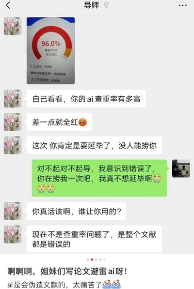 这是一张竖屏微信聊天记录截图，展示了一名学生因使用AI生成论文，被检测出96%的疑似AIGC占比后，与导师的对话。导师愤怒指责学生，称其必定延毕，无人能挽救；学生崩溃认错，哀求导师再给一次机会。最后导师指出，问题不仅是AI生成，整个文献内容都存在错误。截图下方还有配文警示其他学生：写论文要避雷AI，因为AI会伪造文献，后果严重。整个场景传递出学生的懊悔与焦虑，以及导师的愤怒，凸显了滥用AI写论文的严重后果。