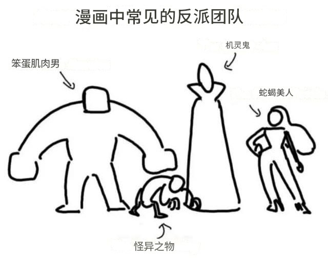 漫画常见反派类型