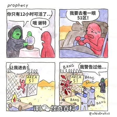 四格连环漫画，标题为“prophecy”。第一格：绿衣hooded先知手持水晶球对红衣男子说“你只有12小时可活了...”，红衣男子震惊回应“哦谢特”。第二格：红衣男子在车内激动大喊“我要去看一眼51区！”。第三格：红衣男子冲到标有“AREA 51”的围栏前，愤怒拍打围栏喊“让我进去！”。第四格：多名持枪警卫向红衣男子射击（画面有“BANG”字样和血迹），绿衣先知在一旁说“我警告过他...”。漫画通过荒诞情节展现黑色幽默，讽刺人们面对死亡时的极端选择。
