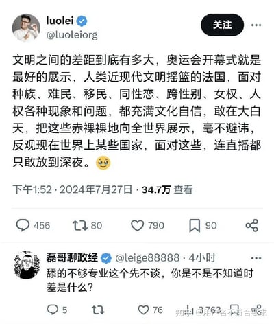 这张图片展示了一场关于奥运会开幕式与文明差距的社交媒体争论。上方是用户"luolei"的帖子，声称奥运会开幕式展示了文明差距，赞扬法国敢于在白天展示各种社会问题，同时暗示某些国家只敢在深夜直播。下方是用户"磊哥聊政经"的反驳，指出原帖作者可能忽略了时差因素。整个截图反映了社交媒体上对国际事件的不同观点碰撞。