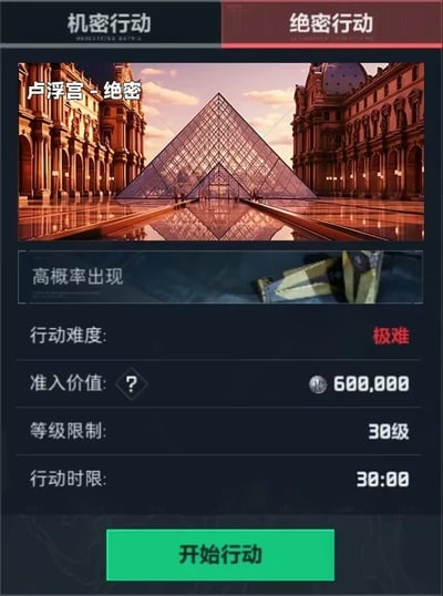 这是一张竖屏的游戏任务界面截图，界面顶部设置了“机密行动”与处于选中状态的“绝密行动”两个选项卡，主视觉区域展示了黄昏时分的法国巴黎卢浮宫玻璃金字塔及周边古典建筑的画面，画面上方标注“卢浮宫-绝密”。界面下方依次呈现任务相关信息：标注“高概率出现”的道具预览图，行动难度标注为“极难”，准入价值为600000游戏货币（左侧带有问号标识），等级限制为30级，行动时限为30分钟，界面底部设有醒目的绿色“开始行动”按钮。整体界面风格偏向硬核冒险类游戏，通过高准入门槛的设置凸显该任务的高价值与高挑战性。