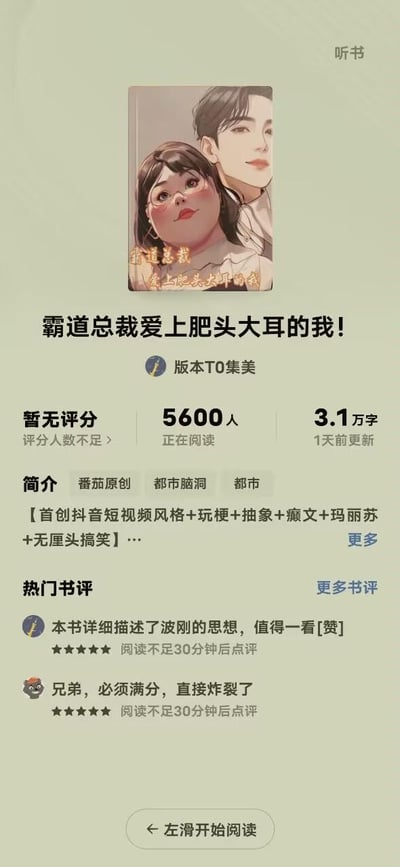 这是番茄小说平台上的原创都市脑洞类小说《霸道总裁爱上肥头大耳的我！》的移动端详情页面。页面顶部展示了AI绘制的书籍封面，封面上是一位帅气的霸总形象男生和一位偏胖的女生角色，封面配有书名小字。页面依次呈现了书籍的核心信息：作者为版本T0集美，因评分人数不足暂无评分，当前有5600人正在阅读，书籍总字数3.1万字，1天前刚完成更新。书籍简介标注为番茄原创，带有「都市脑洞」「都市」标签，介绍本书融合了抖音短视频风格、玩梗、抽象、癫文、玛丽苏、无厘头搞笑等多种元素。热门书评区展示了两条五星好评，一条评价提及「波刚的思想」，另一条用「直接炸裂了」表达喜爱，两条评论均为阅读不足30分钟后发布。页面底部设有「左滑开始阅读」的交互提示按钮，符合番茄小说移动端的操作逻辑。