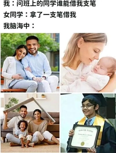 图片上方文字描述了一个日常场景：“我”在班上问同学借笔，一位女同学递来一支笔。下方用四格图片展示“我脑海中”的夸张想象：从怀孕的夫妻、抱着婴儿的母亲、一家三口拿着房子模型合影，到穿着毕业礼服手持证书的毕业生，形成“借一支笔脑补出一生”的搞笑对比，通过平凡事件与过度想象的反差制造幽默效果。