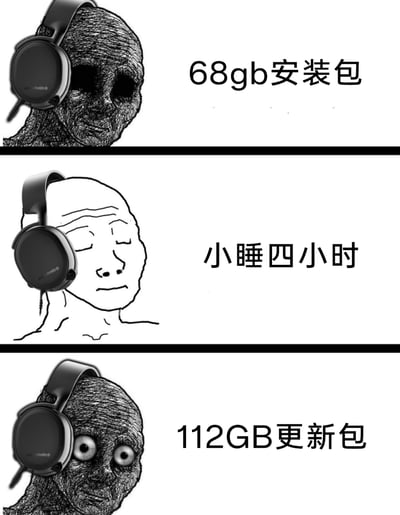 这是一张三格连环式的网络meme，采用黑白抽象的戴耳机人脸形象，生动展现了游戏玩家面对大型游戏安装与更新时的精神状态变化：第一格中，面对68GB的游戏安装包，人物面容枯槁、眼神空洞，尽显疲惫；第二格，经过四小时小睡后，人物线条简洁，神态放松，精神状态有所恢复；第三格，当看到112GB的更新包时，人物瞬间面容憔悴，双眼圆睁，充满了震惊与崩溃的情绪，精准戳中了玩家面对超大容量游戏安装、更新时的无奈与心力交瘁的痛点，引发游戏玩家群体的强烈共鸣。