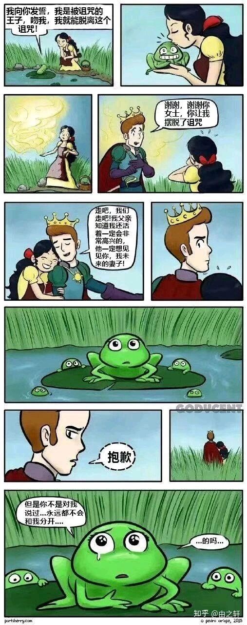 《格林童话》衍生改编